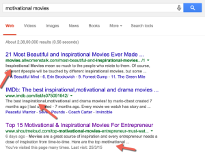 LSI Keywords in Title and Description